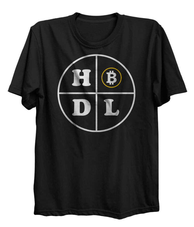 Bitcoin Hodl Crypto Invest BTC