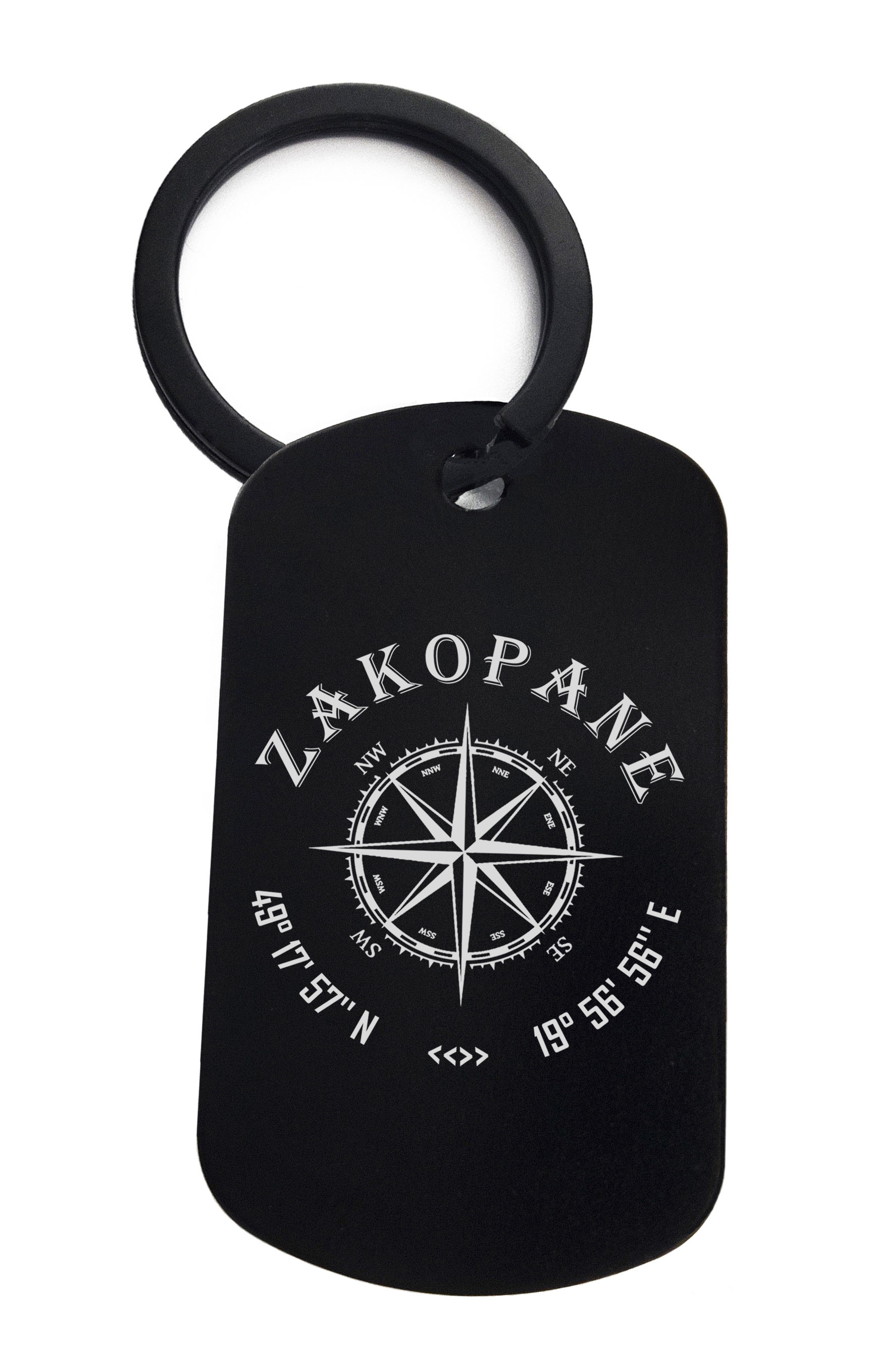 Zakopane Poland Coordinates Travel